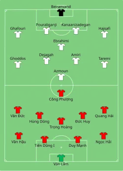 Aufstellung Vietnam gegen Iran