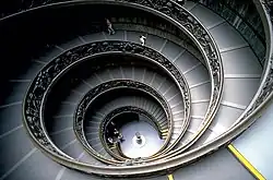 Wendeltreppe im Vatican-Museum in Rom als Beispiel für einen schraubenförmigen Baukörper zum Vergleich. Die Symmetrie entspricht der von (P)-Heptahelicen