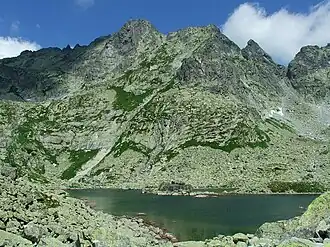 Blick von Süden mit Żabi Koń rechts und Wołowy Grzbiet links