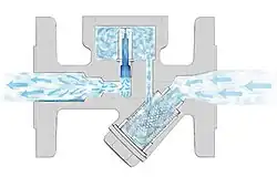 Venturi-Kondensatableiter im kontinuierlichen Betrieb