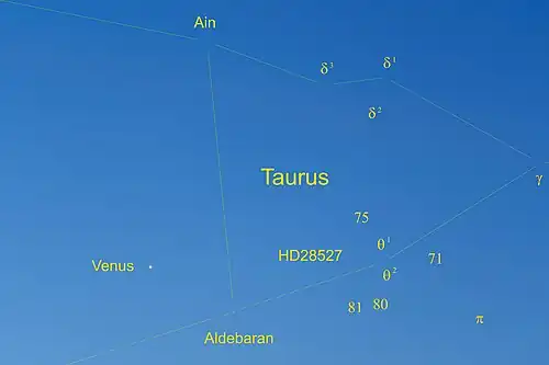 Die Hyaden mit dem Stern Aldebaran und dem Planeten Venus im Kopf des Stieres des Sternbilds Stier (Taurus) in der Morgendämmerung über dem östlichen Horizont mit allen Sternen mit einer scheinbaren Helligkeit bis zur fünften Größenklasse.
