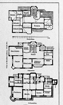 Grundrisse der Villa Friedrichsruh in Dresden-Löbtau – Moderne Neubauten, 4.&nbsp;Jahrgang&nbsp;1898, Tafel&nbsp;27