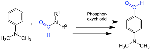 Übersichtsreaktion der Vilsmeier-Reaktion