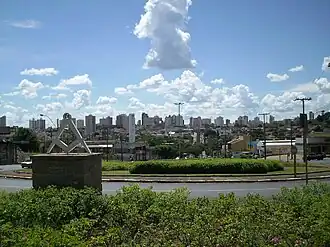 Araraquara Skyline