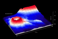 Bathymetrische Karte vom Orca Seamount