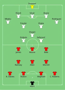 Aufstellung Wales gegen Schweiz