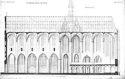 Längsschnitt eines Gebäudes (Katharinenkirche Lübeck)