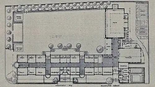 Grundrissplan des 1931er Erdgeschosses