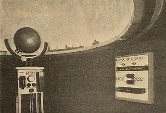 Die Sternkammer mit dem Projektor, 1931