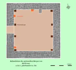 Burgus Erlach bei Hörbranz – Befunde der Grabung von 1932
