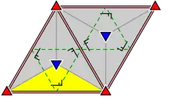 Struktur der Gruppe „p31m“