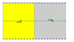 Struktur der Gruppe „pg“