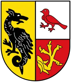 Bandenitz, Mecklenburg-Vorpommern