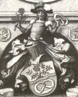 Becker (Malerfamilie)