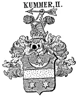 Wappen derer von Kummer (1837) in Siebmachers Wappenbuch