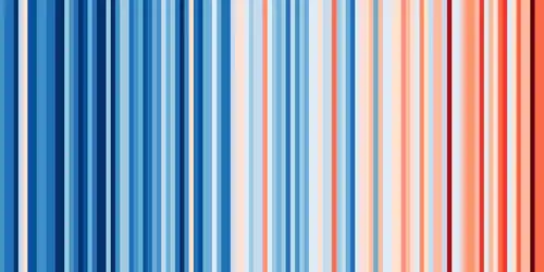 Änderung der jährlichen Durchschnittstemperaturen in Osttimor (1901 und 2018)[48]