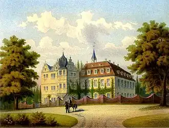 Wasserschloss St. Ulrich (1770–1945)