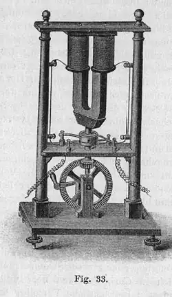 Erste be­kannt ge­wor­de­ne mag­ne­to-elek­tri­sche Wech­sel­strom­ma­schi­ne, ge­baut 1832 von Hippolyte Pixii