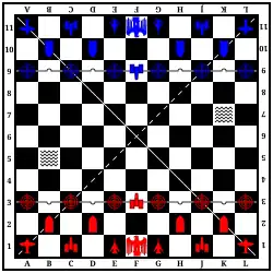 Wehrschach mit Startaufstellung