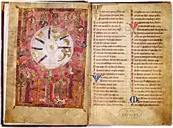 Universitätsbibliothek Leiden, LTK 537, Vorblatt und fol. 1r