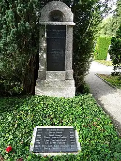 Wilhelm Fiedler (1832–1912) Mathematiker, Autor. Karl Fiedler (1863–1894) Zoologe und Hochschuldozent. Grab, Friedhof Enzenbühl, Zürich