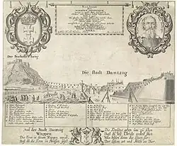 1644: Seilbahn zum Bau einer Bastion in Danzig
