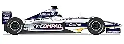 Williams FW22