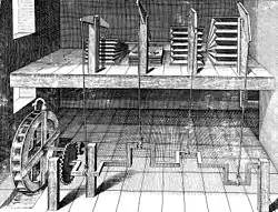 Wind für die Orgelmaschine im Hortus Palatinus, Kupferstich von Salomon de Caus, 1620