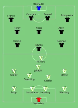 Aufstellung VfL Wolfsburg gegen Olympique Lyon