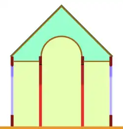 Pseudobasilika (oder Hallenkirche) mit tonnen­gewölbtem Mittel­schiff und un­ge­wölbten Seiten­schiffen