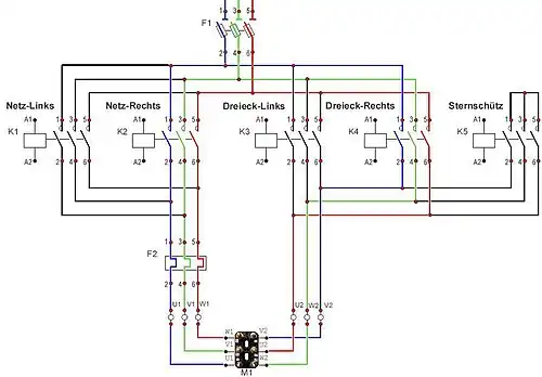 Stern-Dreieck-Wendeschaltung, Dreieck-Rechtslauf eingefärbt
