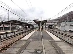 Ansicht der Bahnsteige