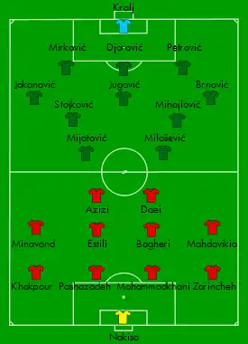Startaufstellung der Begegnung Jugoslawien – Iran