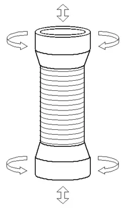 Zeichnung eines zylindrischen Körpers mit Verdickungen an beiden Enden