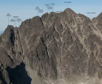 Die Lavínová veža (hier polnisch Gerlachowska Kopa markiert)