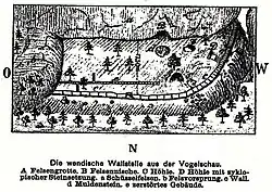 Lageplan der angeblichen wendischen Wallstätte als Buchillustration von Ludwig Zapf
