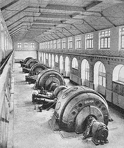 Innenansicht des Maschinenhauses