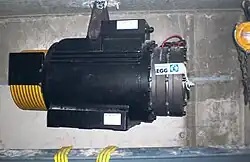 Drehstrom-Synchronmotor bei der Montage