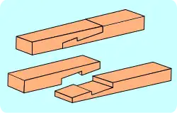 Schräge Hakenblattung mit Unterblatt und Oberblatt