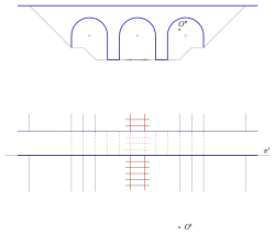 Frontalperspektive einer Brücke, Vorgabe