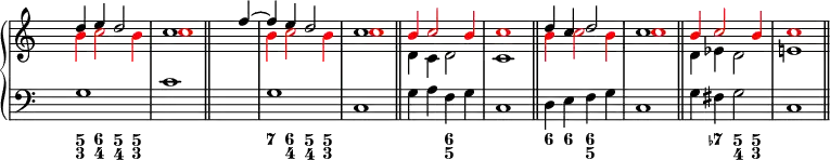 

\new PianoStaff <<
<< % wegen Generalbass
   \new Staff <<
    \set Score.tempoHideNote = ##t
    \tempo 4 = 160
    \override Staff.TimeSignature.transparent = ##t
     <<
     \new Voice = "first"
       \relative c''
         { \voiceOne d4 e d2 c1 \bar "||" s2. f4 ~ f e d2 c1 \bar "||" \tweak NoteHead.color #red \tweak Stem.color #red b4 \tweak NoteHead.color #red \tweak Stem.color #red c2 \tweak NoteHead.color #red \tweak Stem.color #red b4 \tweak NoteHead.color #red \tweak Stem.color #red c1 d4 c d2 c1 \bar "||" \tweak NoteHead.color #red \tweak Stem.color #red b4 \tweak NoteHead.color #red \tweak Stem.color #red c2 \tweak NoteHead.color #red \tweak Stem.color #red b4 \tweak NoteHead.color #red \tweak Stem.color #red c1 \bar "||" }
     \new Voice = "second"
       \relative c''
         { \voiceTwo \tweak NoteHead.color #red \tweak Stem.color #red b4 \tweak NoteHead.color #red \tweak Stem.color #red c2 \tweak NoteHead.color #red \tweak Stem.color #red b4 \tweak NoteHead.color #red \tweak Stem.color #red c1 \bar "||" s1 \tweak NoteHead.color #red \tweak Stem.color #red b4 \tweak NoteHead.color #red \tweak Stem.color #red c2 \tweak NoteHead.color #red \tweak Stem.color #red b4 \tweak NoteHead.color #red \tweak Stem.color #red c1 \bar "||" d,4 c d2 c1 \bar "||" \tweak NoteHead.color #red \tweak Stem.color #red b'4 \tweak NoteHead.color #red \tweak Stem.color #red c2 \tweak NoteHead.color #red \tweak Stem.color #red b4 \tweak NoteHead.color #red \tweak Stem.color #red c1 \bar "||" d,4 es d2 e!1 }
     >>

     >>

    \new Staff <<
           \override Staff.TimeSignature.transparent = ##t
              \clef "bass"
              \relative c' { g1 c s g c, g'4 a f g c,1 d4 e f g c,1 g'4 fis g2 c,1}
     >>
 >>
  \new FiguredBass {
    \figuremode { <5 3>4 <6 4> <5 4> <5 3> <_>1 <_> <7>4 <6 4> <5 4> <5 3> <_>1 <_>4 <_> <6 5> <_> <_>1 <6>4 <6> <6 5> <_> <_>1 <_>4 <7-> <5 4> <5 3> }
   }

>> % wegen Generalbass

