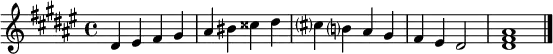 
\relative g' { \tempo 4 = 160 \set Score.tempoHideNote = ##t
   \key dis \minor
   dis eis fis gis | ais bis cisis dis | cis? b? ais gis | fis eis dis2 | << dis1 fis ais >> \bar "|."
}
