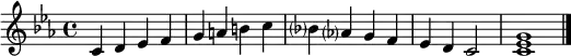 \relative f' {
\tempo 4 = 160 \set Score.tempoHideNote = ##t
\key c \minor
c d es f | g a b c | bes? as? g f | es d c2 | << c1 es g >> \bar "|."
}