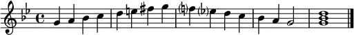 
\relative c'' { 
   \tempo 4 = 160 \set Score.tempoHideNote = ##t
   \key g \minor
   g a bes c | d e fis g | f? es? d c | bes a g2 | << g1 bes d >> \bar "|."
}
