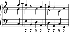 \new PianoStaff <<
\new Staff {
\override Staff.TimeSignature.transparent = ##t
<<
\new Voice = "first"
\relative c''
{ \voiceOne \partial 4 e4 ~ e d2 c4 ~ c b2 a4 ~}
\new Voice = "second"
\relative c''
{ \voiceTwo \partial 4 g4 a2 g f e }
>>
}
\new Staff {
\override Staff.TimeSignature.transparent = ##t
\new Voice = "left" {
\relative c { \clef "bass" \partial 4 c4 f b, e a, d g, c f,
}
}
}
\new FiguredBass {
\figuremode { \partial 4 <_>4 <7> <7> <7> <7> <7> <7> <7> <7>
}
}
>>