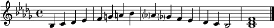 \relative g { \tempo 4 = 160 \set Score.tempoHideNote = ##t
\key bes \minor
bes c des es | f g a bes | as? ges? f es | des c bes2 | << bes1 des f >> \bar "|."
}