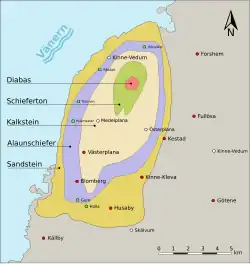 (1) = nur Kinnekulle)