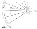 Tangentialspeichenrad mit Spannhebel (Starley und Hillman, britisches Patent 2236 vom 11.&nbsp;August 1870)