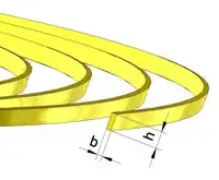 Querschnitt der Spiralklinge