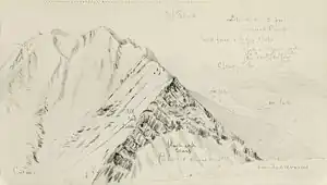 Zeichnung des Mount Patrick von Edward Wilson vom Dezember 1911